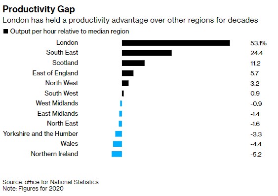 高通胀率等重压下 濒临衰退的英国只差最后一击 高通胀率等重压下 濒临衰退的英国只差最后一击
